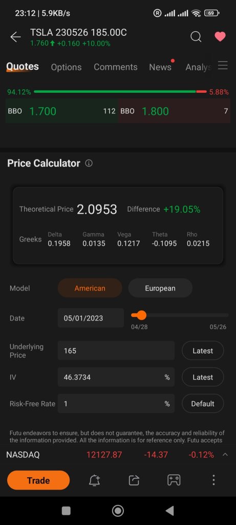 オプション価格計算機 - 非常にクールな機能