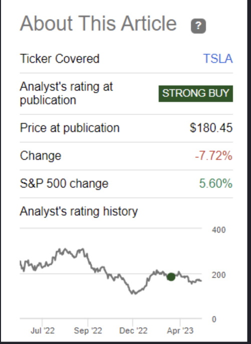 Tesla- Strong Buy
