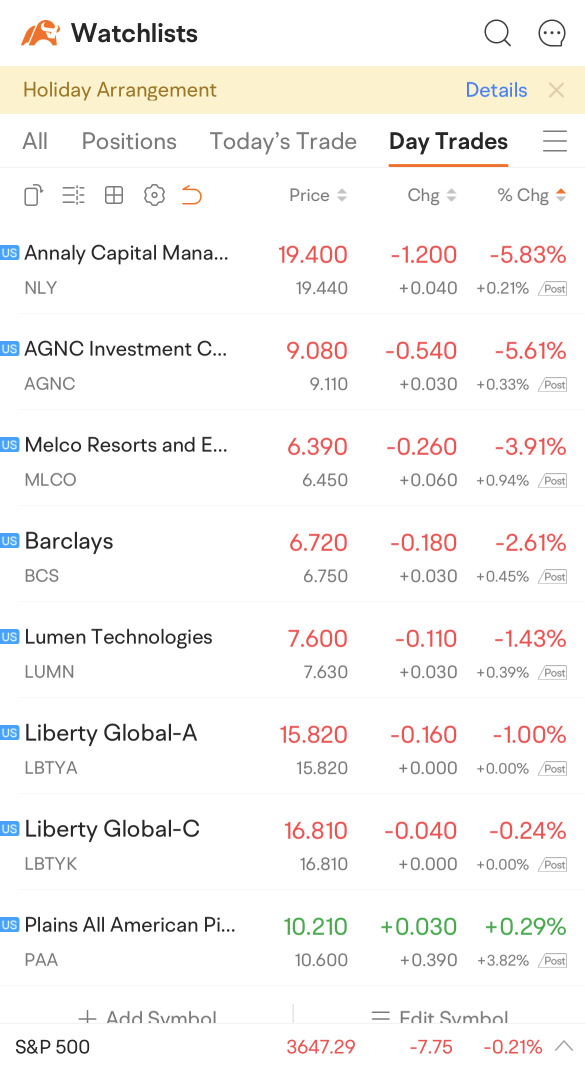 PAA 260508 17.00C (PAA260508C17000) Stock Options Chain | Quotes & News ...