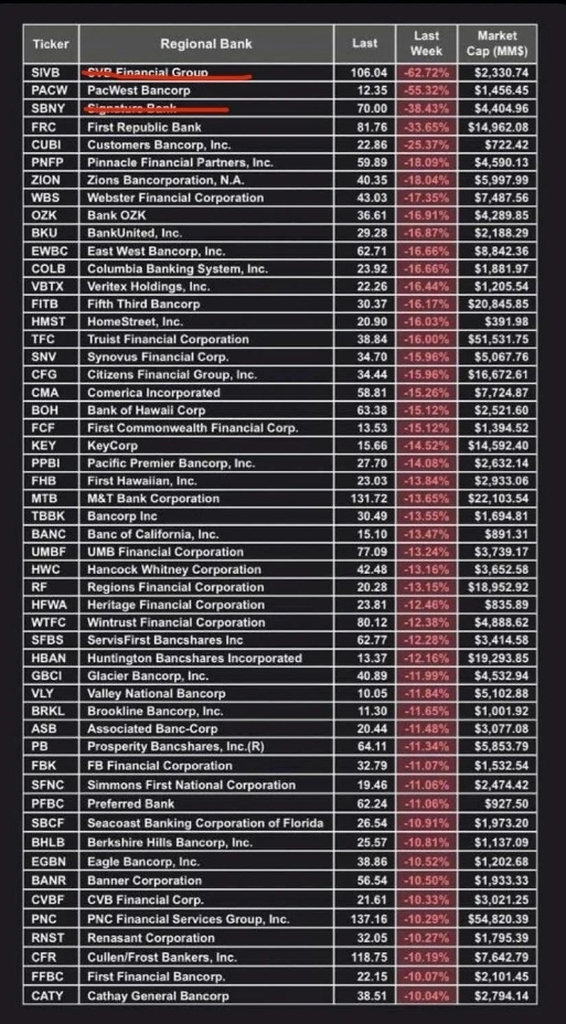 $プロシェアーズ・ウルトラプロ・ショートQQQ (SQQQ.US)$ 次は誰が行くか見てみましょう。プリンター機は高コストで全セクターを保存できません。[犬]