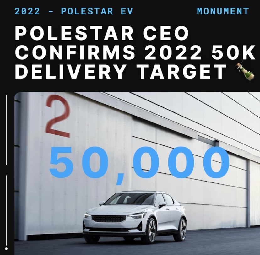 Polestar CEO確認2022年5萬交付目標