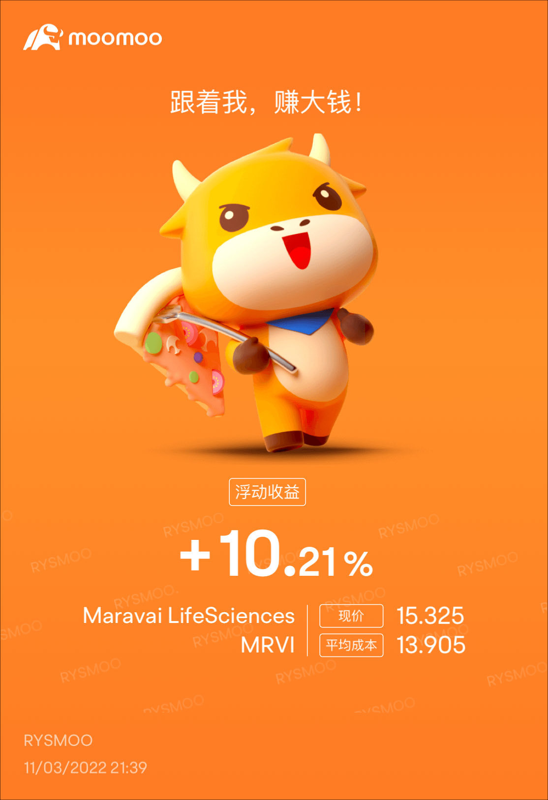 $マラバイ・ライフサイエンシズ・ホールディングス (MRVI.US)$