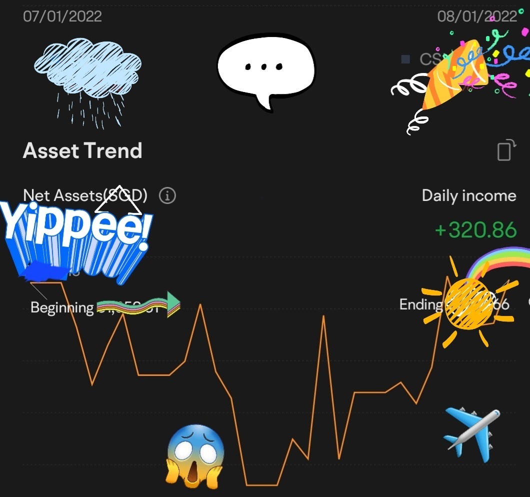 A volatile market is good for short term trading: 1 to 5 days.  Lots of opportunities are  accompanied by the volatility.  Stock markets without volatility is e...