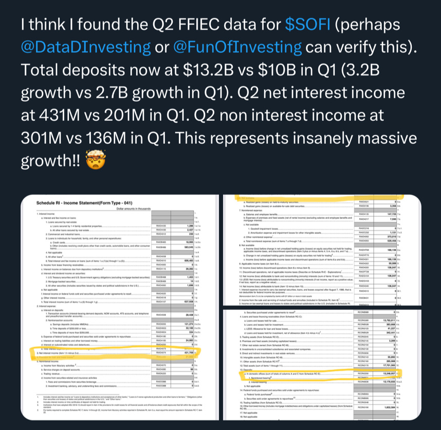 $SoFi Technologies (SOFI.US)$ 系好安全带