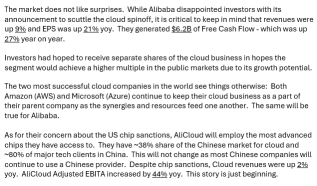 Initial thoughts on $BABA.