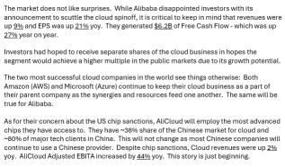 对 $BABA 的初步想法。