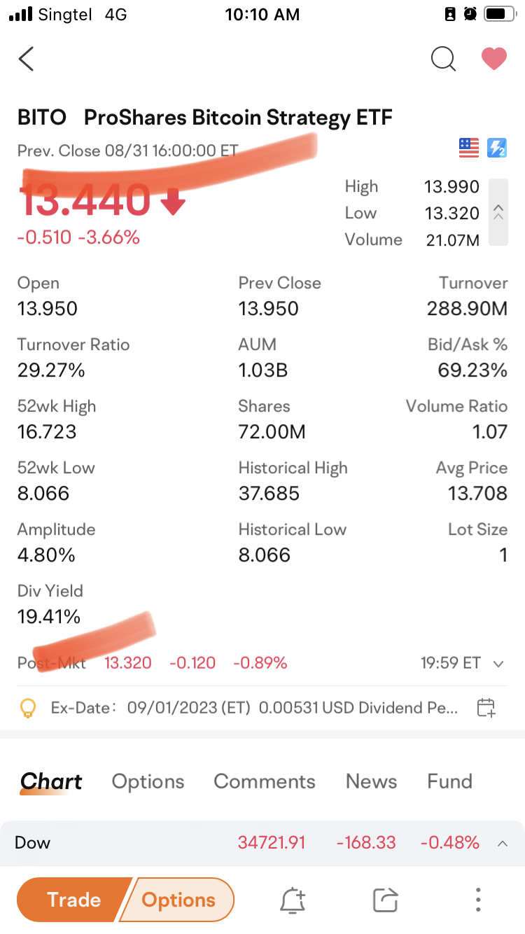 Pandas - Let Fund Managers Trade For You v18.0 - moomoo Community
