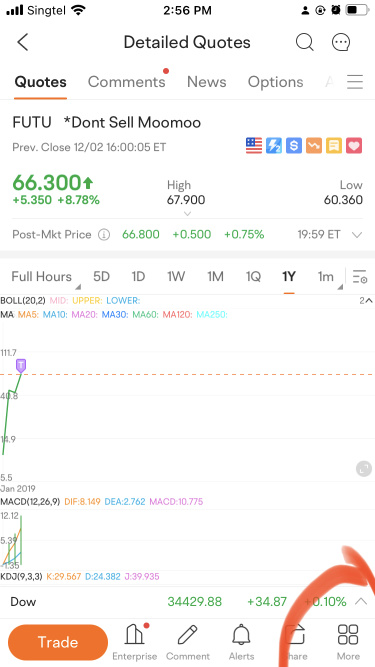 PCT - Pandas Vs Moo Meta Trading Notes v8.0