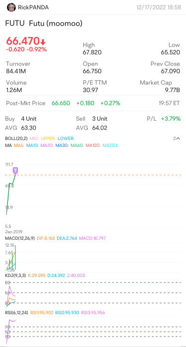 PCT: Scary AI Traders v10.0