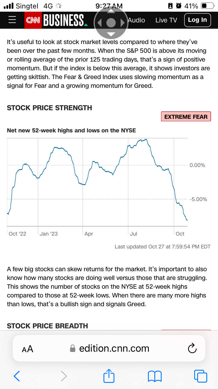 PCT：CNN恐惧指数玩法v20.0 PCt = 熊猫咖啡谈话。 $富途控股(FUTU.US)$ 如果你没什么事做。巴... - moomoo 社区