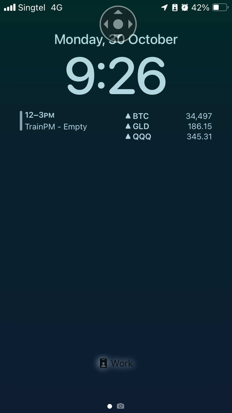 PCT: CNN恐怖指数プレイv20.0 PCT = パンダのコーヒートーク。 $フートゥー・ホールディングス (FUT... -  moomooコミュニティ