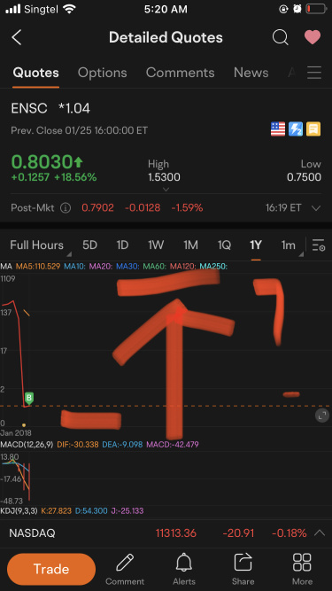 PCT: When 1.00USD May Turn To 100.00USD v6.0