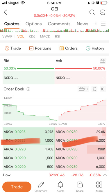 PCT: Scary AI Traders v10.0