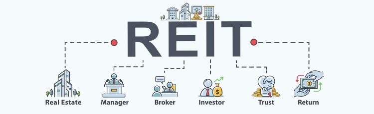 REITは良い投資ですか？