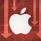 Apple Fiscal Q1