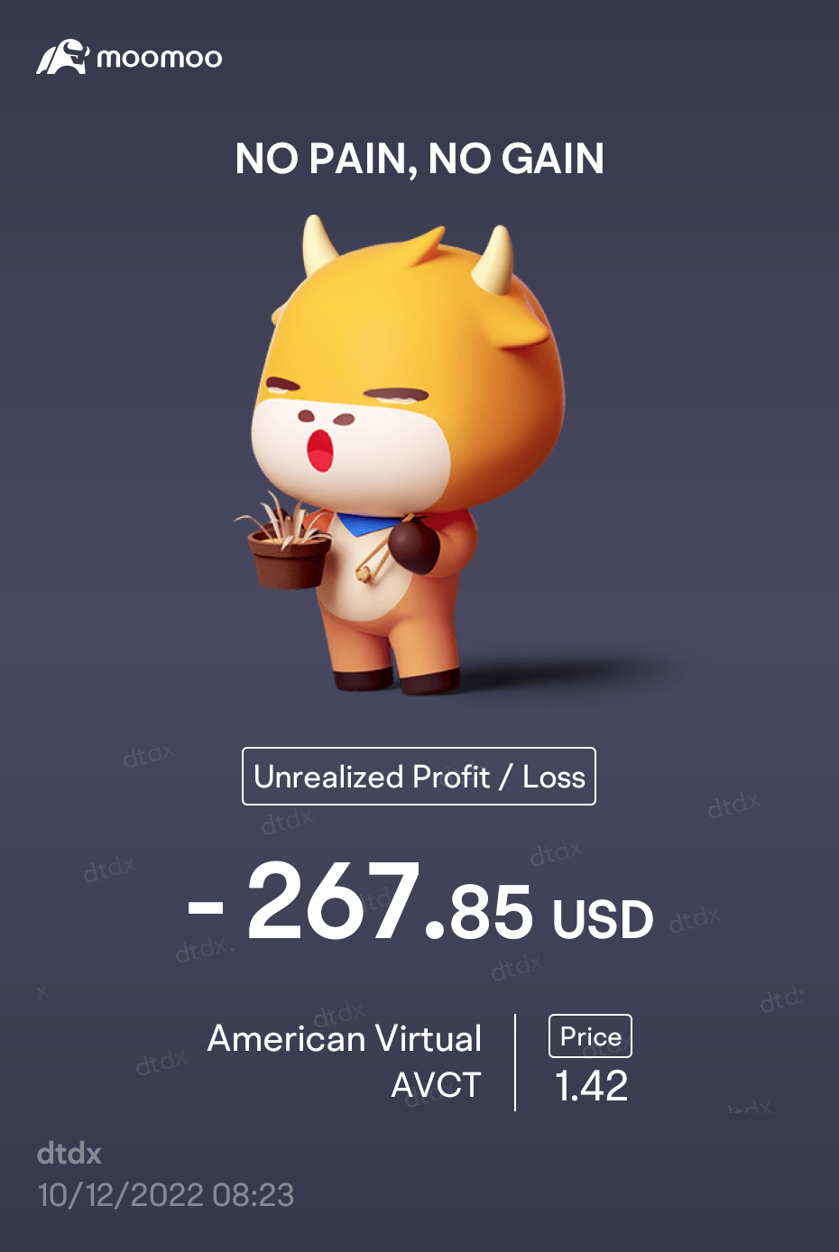 $American Virtual (AVCT.US)$ 😭