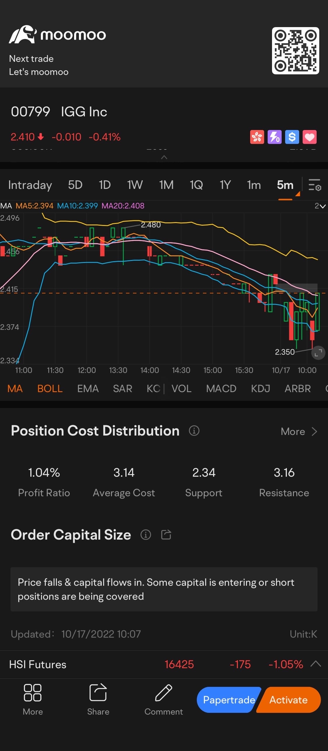 up $IGG (00799.HK)$