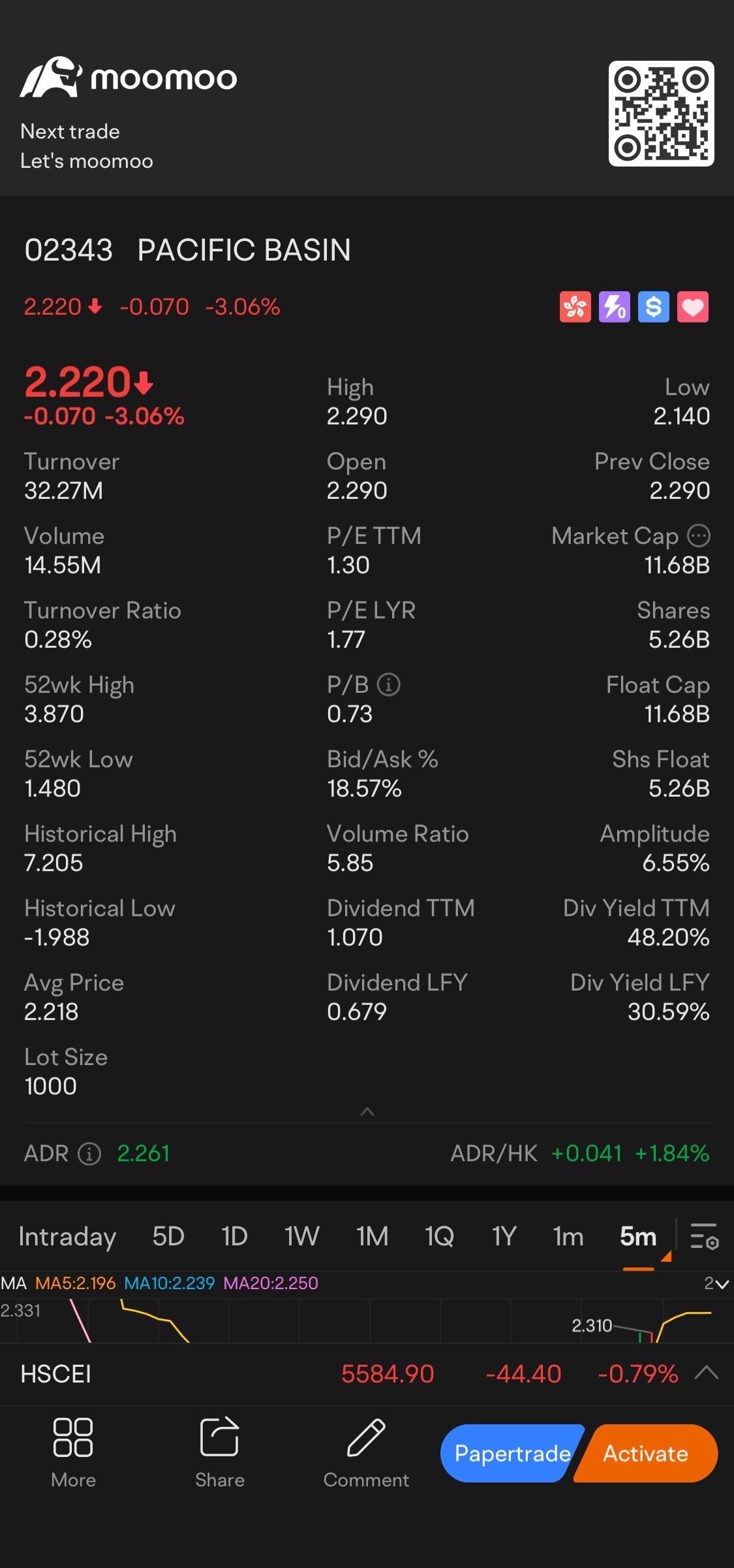 這是我 $太平洋航運 (02343.HK)$