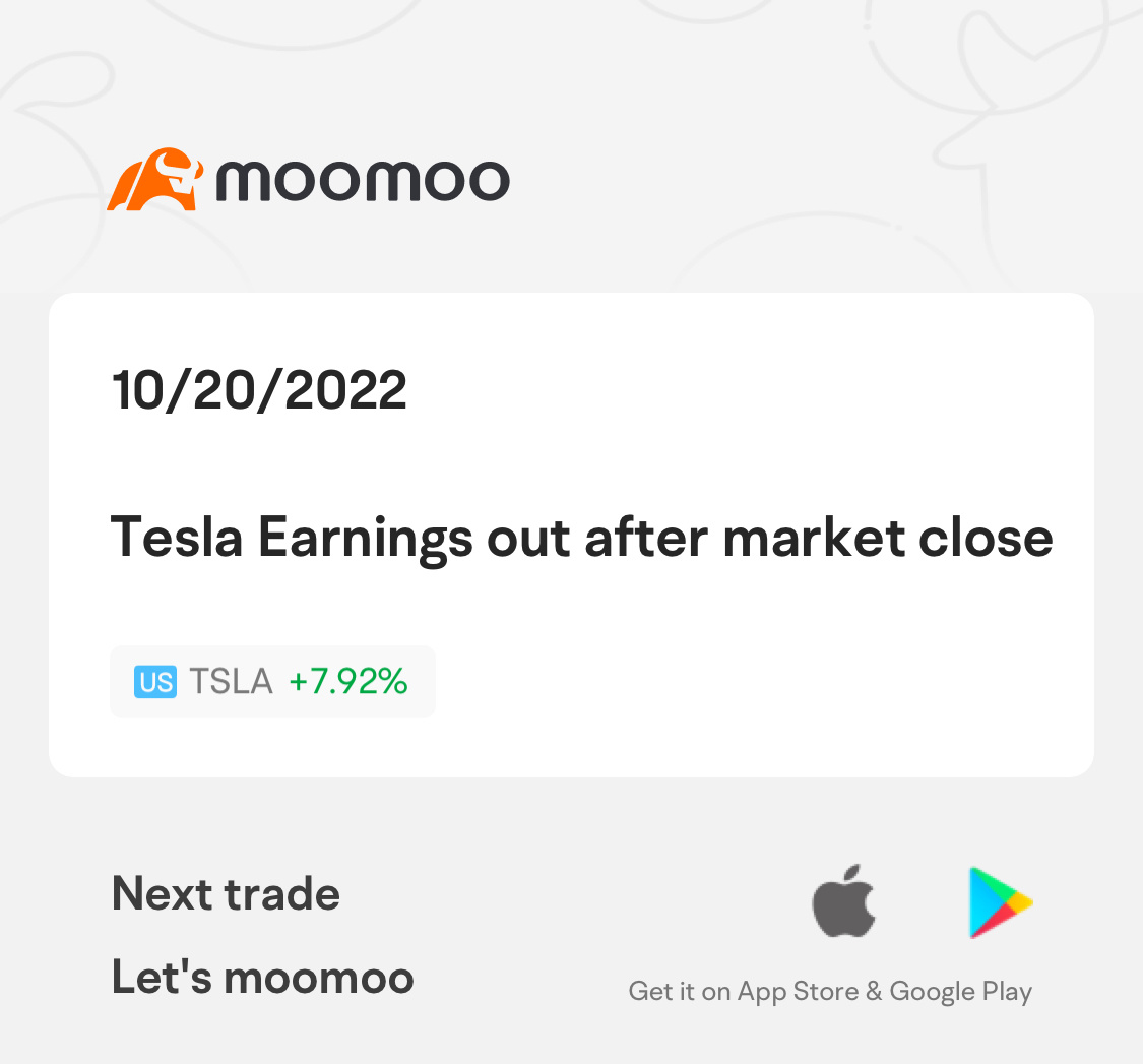 $テスラ (TSLA.US)$