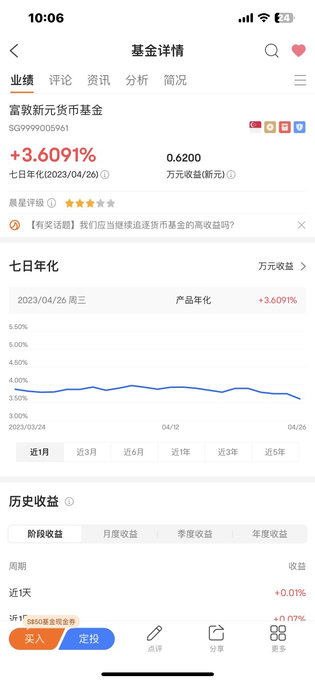 Today's 10,000 yuan profit is only 0.62! Too many dropped!
