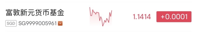 Did I read that right? Today's earnings are pitifully low 🥺