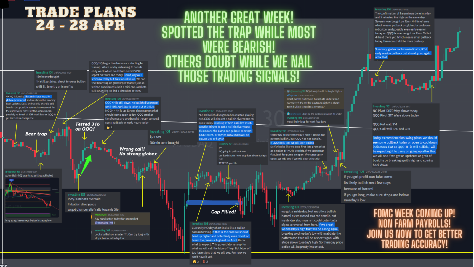 FOMC Coming up!  What to expect?! Double LIQUIDITY GRAB! Just as I shared on the Video!  Nailed last week, so far nailing this week! Macro analysis done this we...