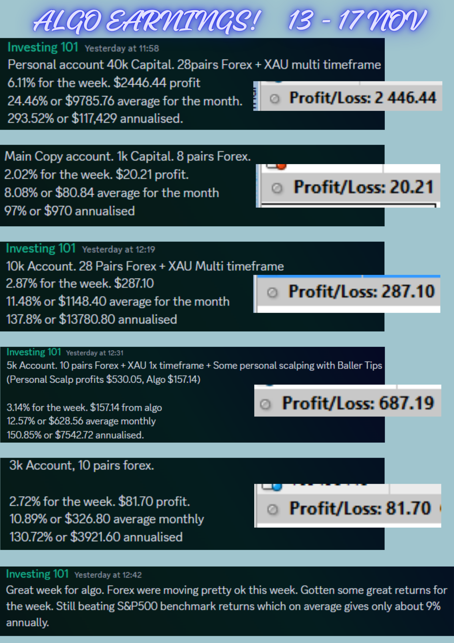 We kicked off the week with a Muted Monday, only to experience a surprising surge in the CPI later on – a move even I didn't see coming!  As we now find ourselv...