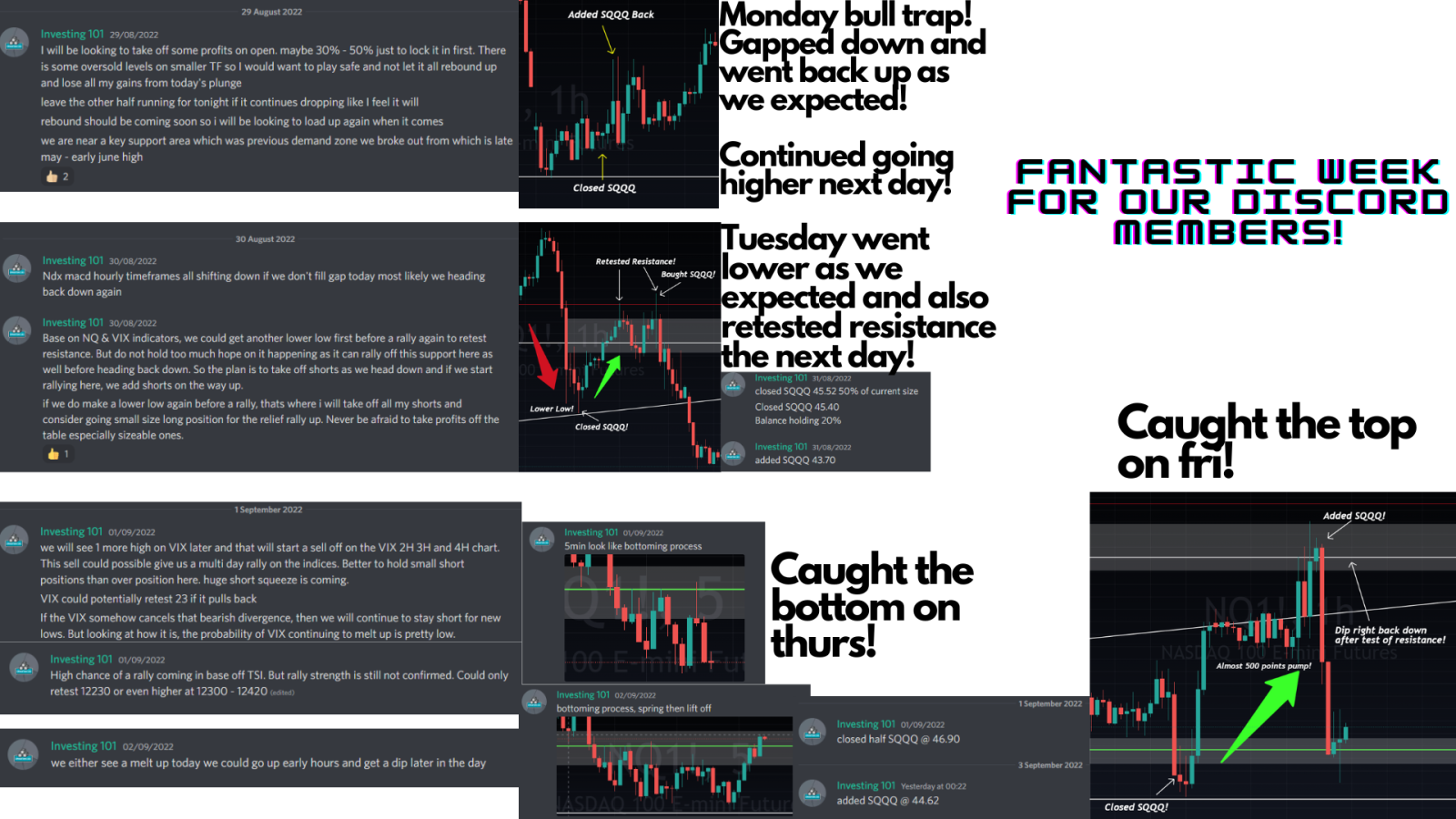 Brutal sell off we had after Powell wake up calls to the bulls. we are right on key support. bounce here and bulls will start chanting the higher low scenario o...