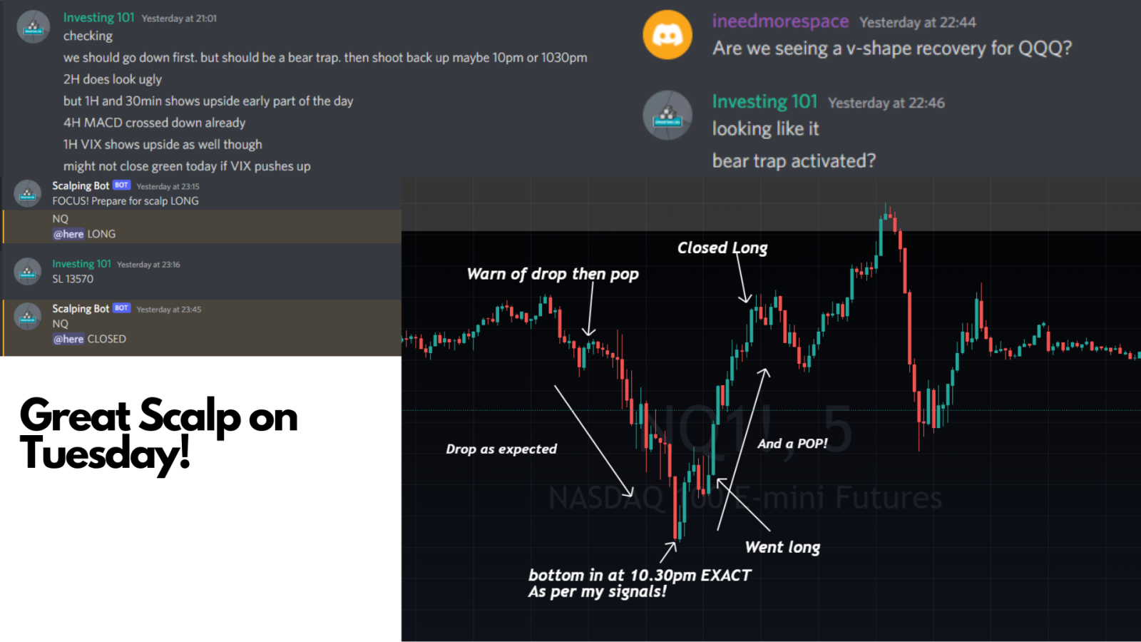 So far great week. Tricky week nonetheless. Now with FOMC mins out, many are saying retailers have misunderstood the FEDs and they are not actually going to red...