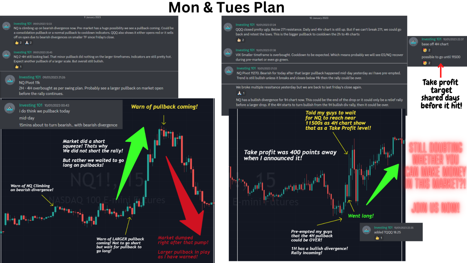 Short week ahead! Strong rally week we had as per previous video! Will the rally continue? If so, how high?! Important data and technicals shared in the video! ...