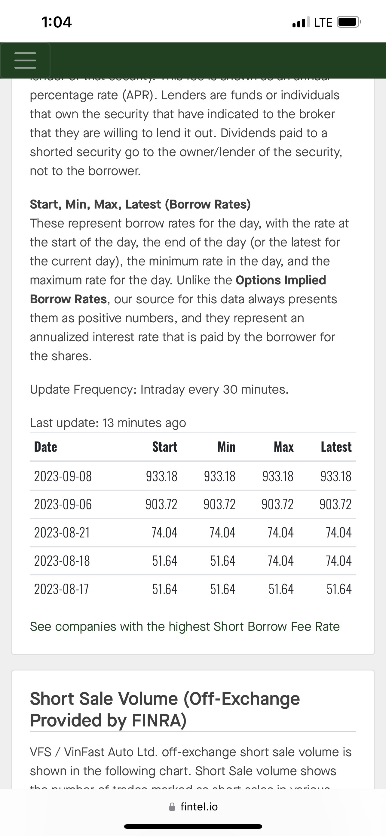 0 share to short now , I just found this CTB 933% and they are holding their short position over the weekend ouchhh! 🤣🤣 load more Monday !