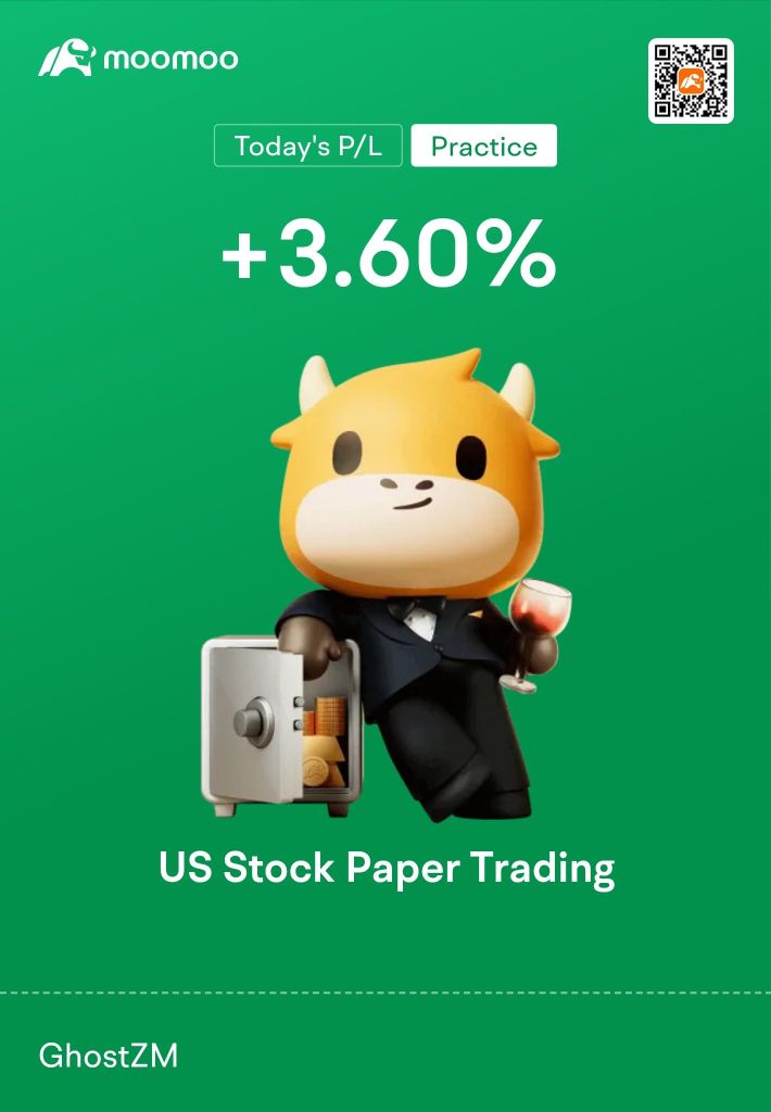 1st Day of Paper Trading