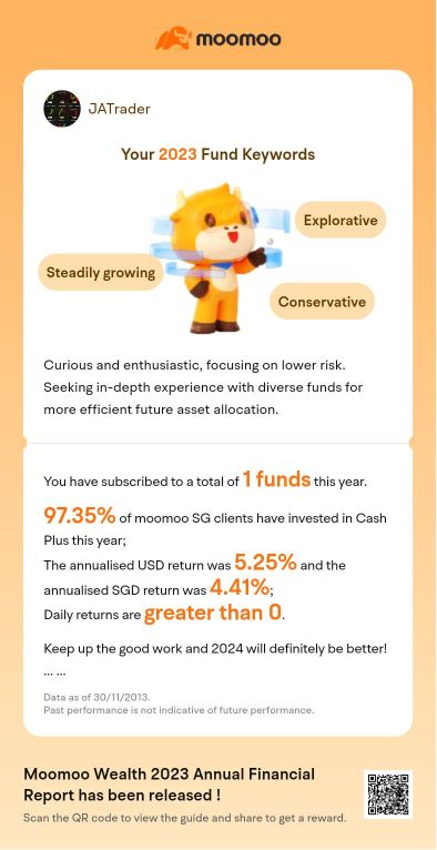 2023年与moo moo的旅程