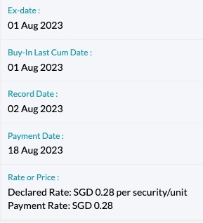 Dividend SGD0.28 per share = SGD0.28 per unit?