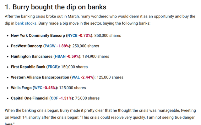 $ニューヨーク・コミュニティ・バンコープ (NYCB.US)$$パックウェスト・バンコープ (PACW.US)$$ハンチントン・バンクシェアーズ (HBAN.US)$$ファースト・リパブリック・バンク (FRCB.US)$$ウェスタン・アライアンス・バンコープ (WAL.US)$