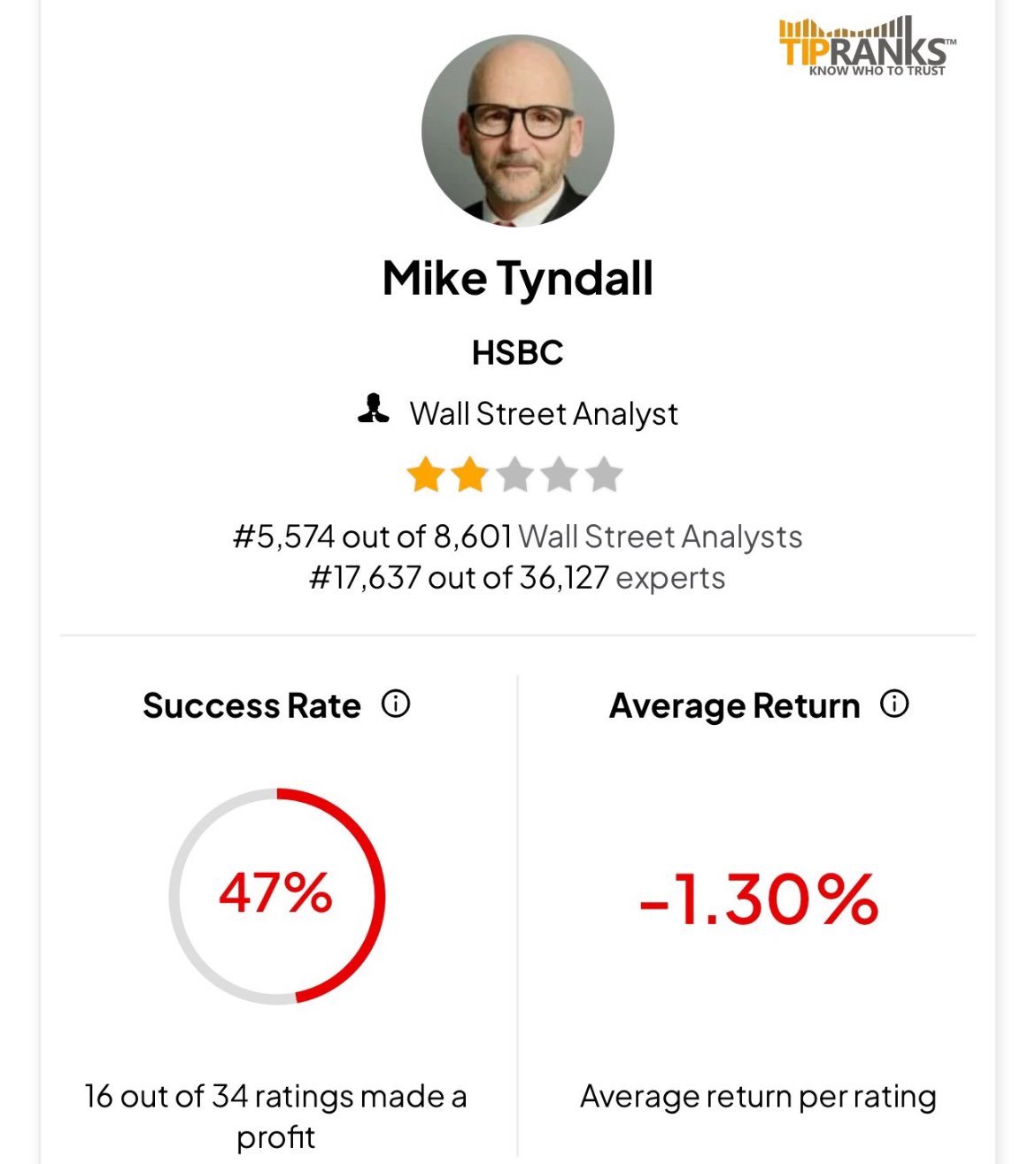 $テスラ (TSLA.US)$