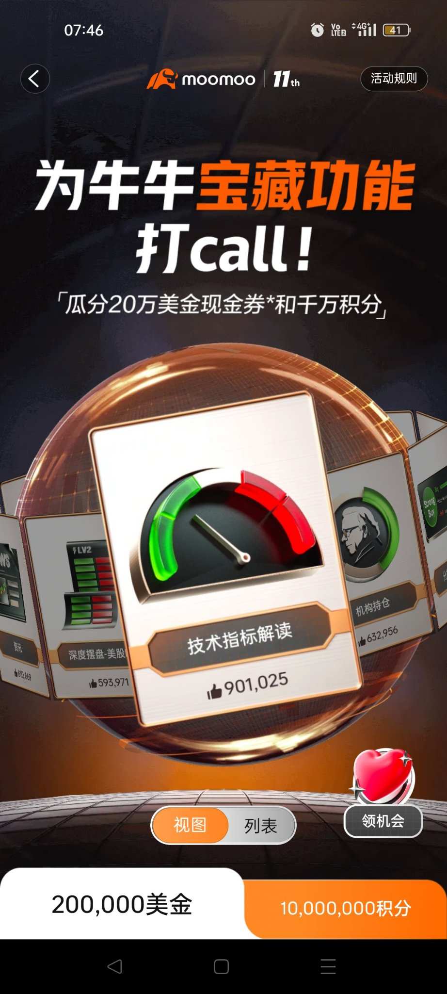 技术指标解读- moomoo 社区