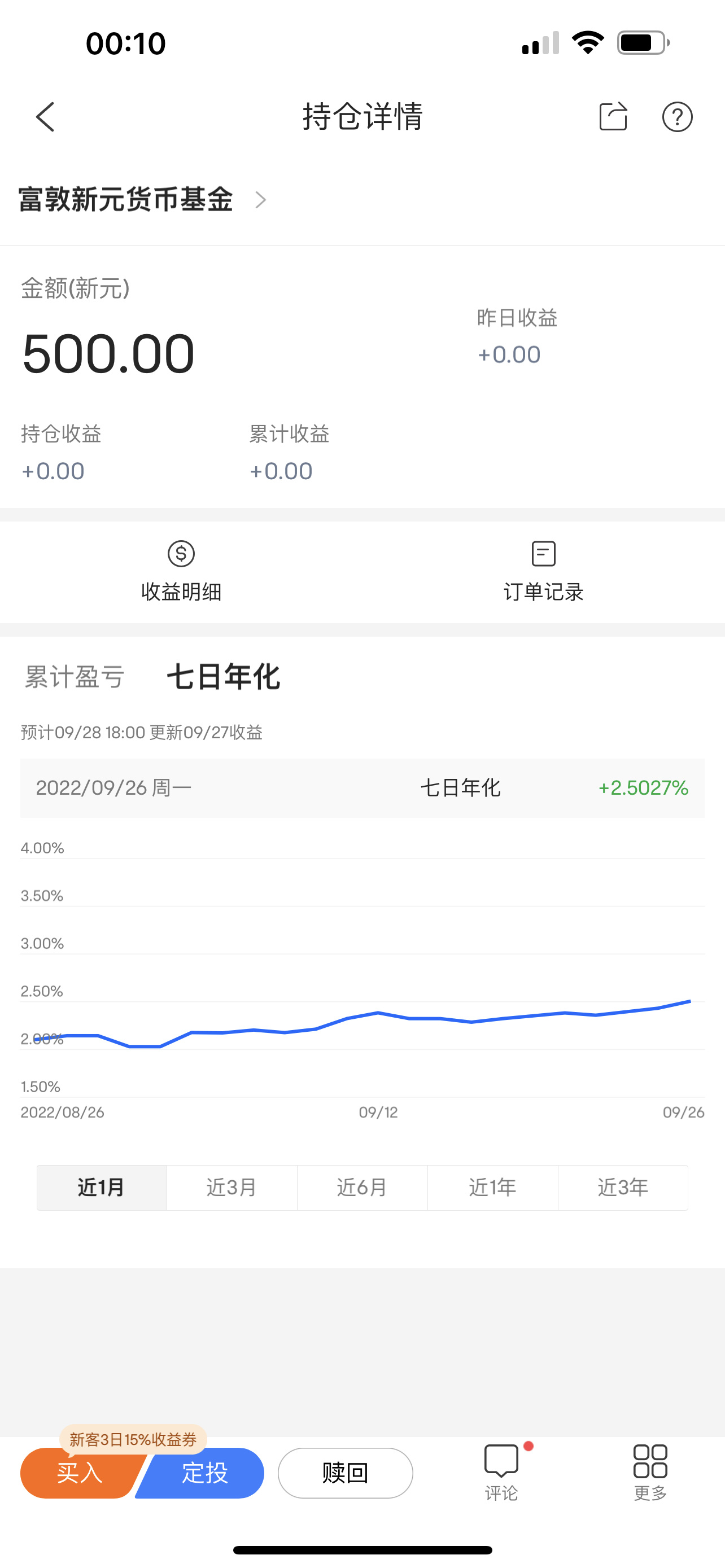 $Fullerton SGD Cash Fund (SG9999005961.MF)$ Dear experts, as a newcomer, I would like to humbly ask why I can't see any profits.