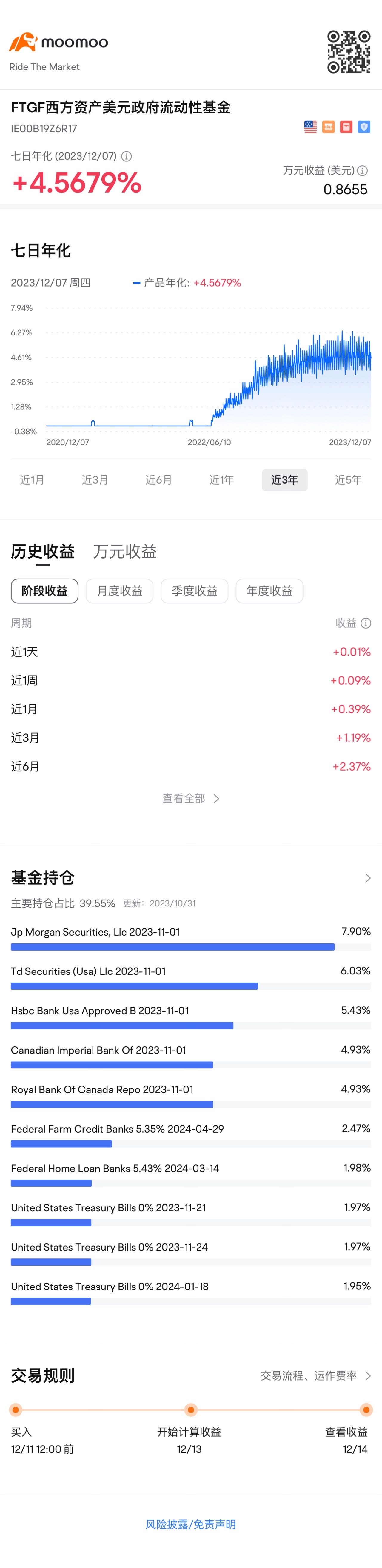 $FTGF西方资产美元政府流动性基金 (IE00B19Z6R17.MF)$