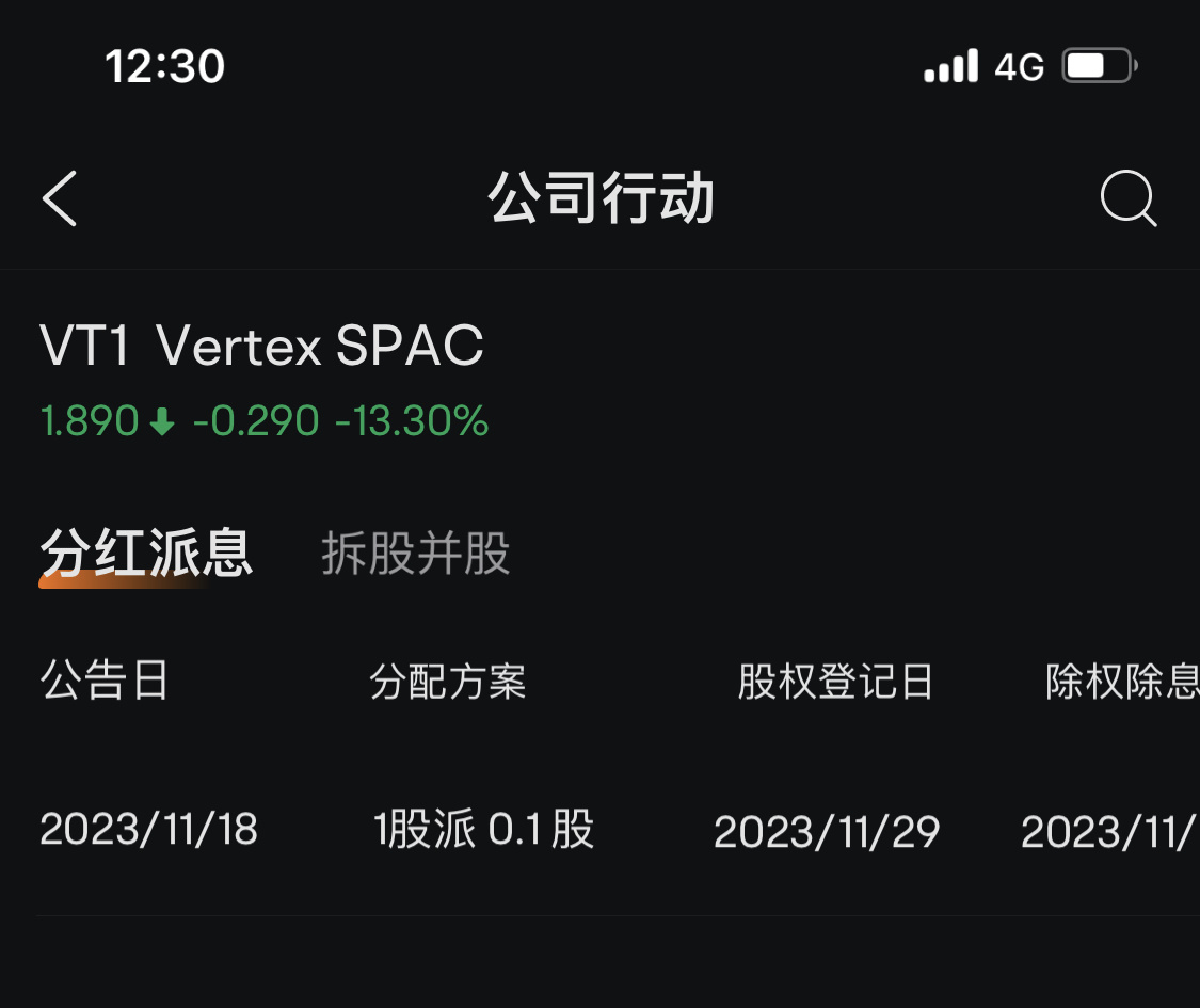 $Vertex SPAC (VT1.SG)$ 有人懂這個派0.1股是什麼意思？ 有收到派股嗎？