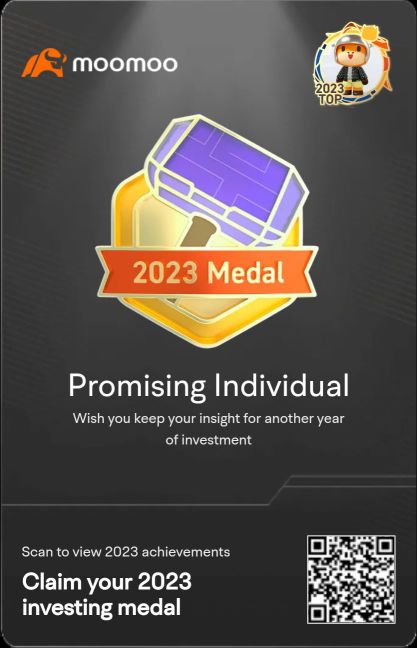私の2023年のメダル