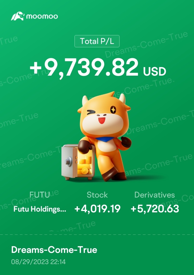 $フートゥー・ホールディングス (FUTU.US)$