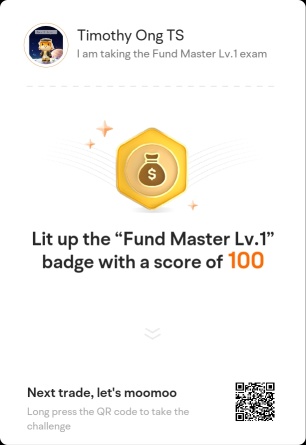 #Learn with moomoo ~ Fund Master Level 1