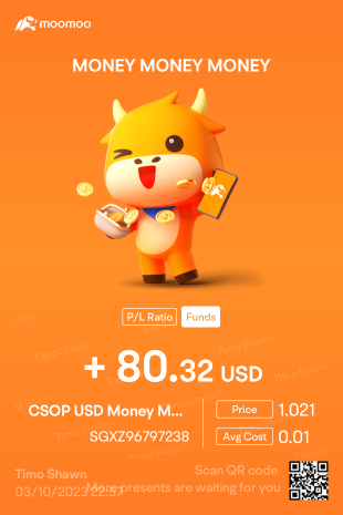 Investing in moomoo Cash Plus
