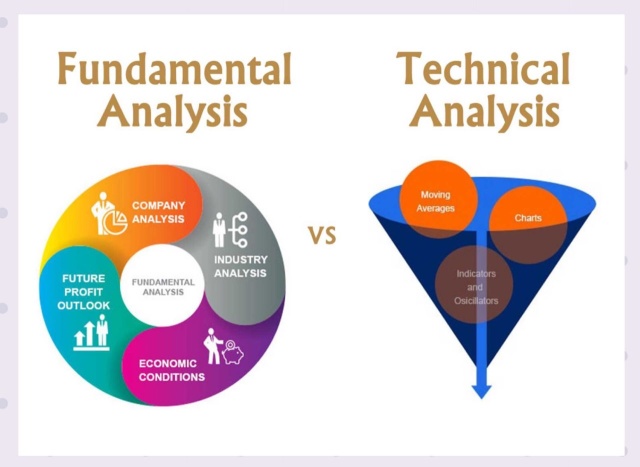 Fundamental vs Technical Analysis 📈