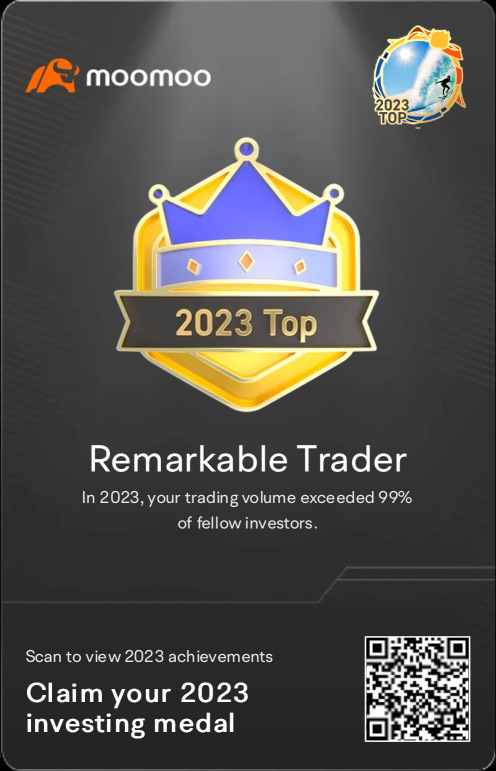 Wooow, I just crowned as 2023 Top Remarkable Trader.