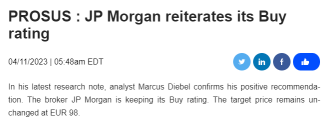 摩根大通重申买入Prosus NV，上涨幅度为47％。