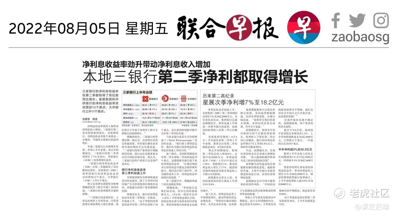 2022年第31周——不要和美联储作对- moomoo 社区