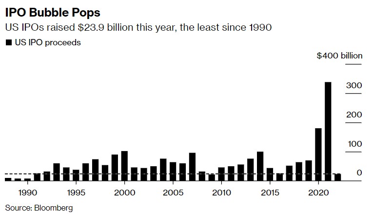 2023-ipo-moomoo