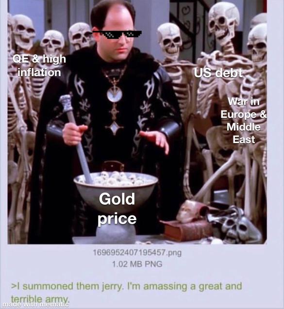 Gold investors right now